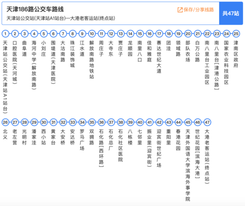 天津公交地图(天津市公交线路地图)