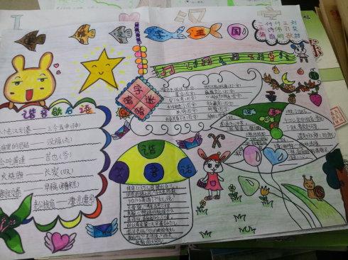 小组合作-汉字手抄报展