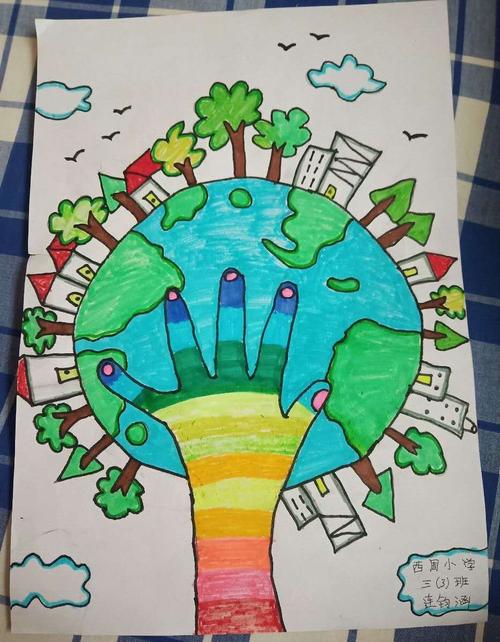 西周小学"保护地球,你我同行"主题绘画教育活动