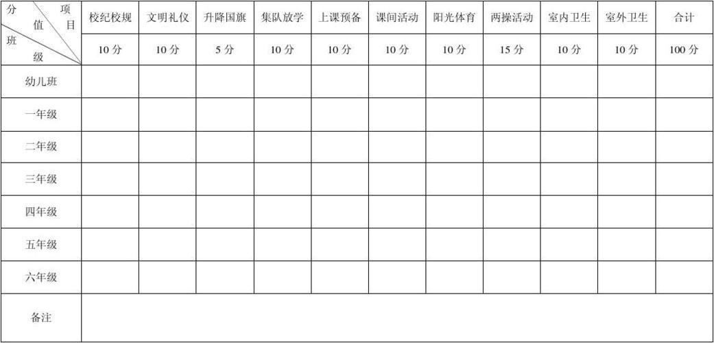 一日十评周清表