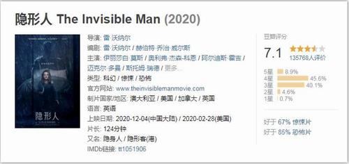 上图:2007年版本《隐形人》,豆瓣评分6.