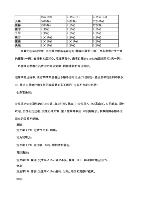 盐酸帕洛诺司琼注射液说明书.docx 11页