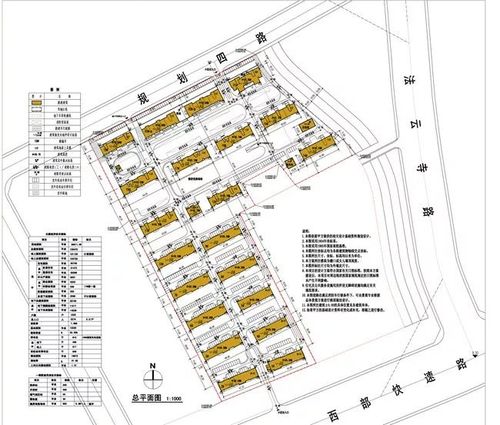 秦皇岛楼市大变化征地盖返迁房棚户区改造推进每一件大事都与你有关