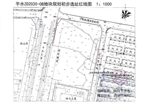 的土地规划用途分别为商业用地(位于平水镇),医院用地(位于马鞍街道)