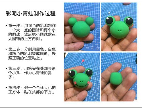 未来小学一五班家长课堂《彩泥小青蛙》
