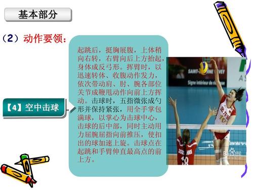 排球正面扣球ppt