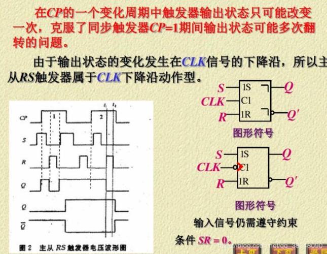 触发器的三种触发方式:电平触发,边沿触发,脉冲触发区别