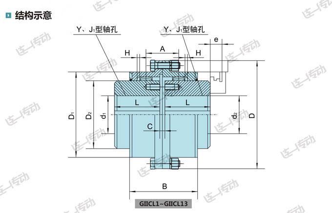 上海连一厂家供应giicl型鼓形齿式联轴器 齿式联轴器