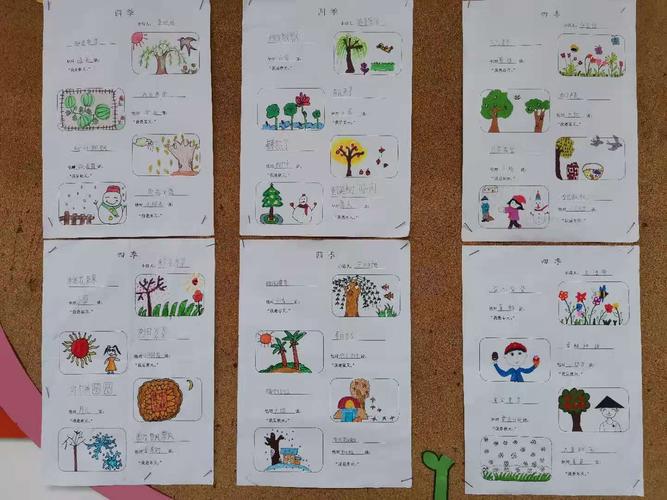 妙笔生花,手绘我心---管城回族区春晓小学一年级语文特色作业展示