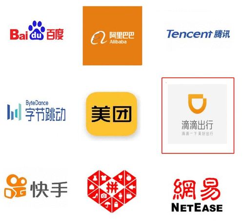 上市-暴跌:滴滴市值仅剩600亿美元,排名中国九大互联网公司末位
