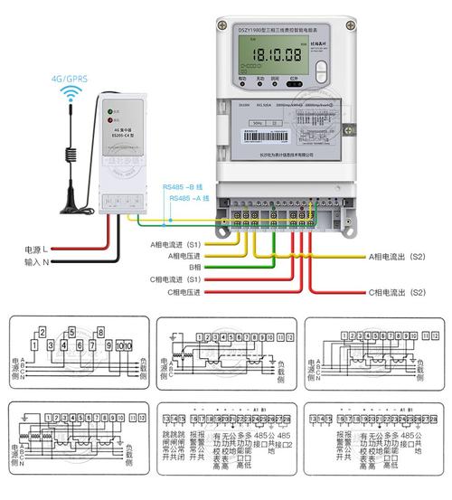 社为表计dszy1980三相远程预付费智能电表