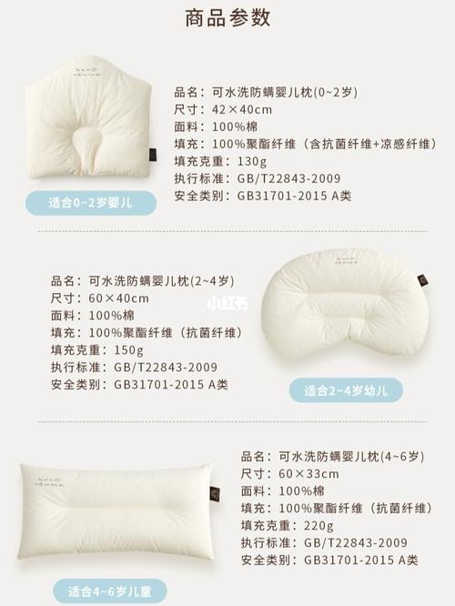 拔草网红定型枕德国舒适宝_定型枕_拔草_枕头_家居家装_家居用品