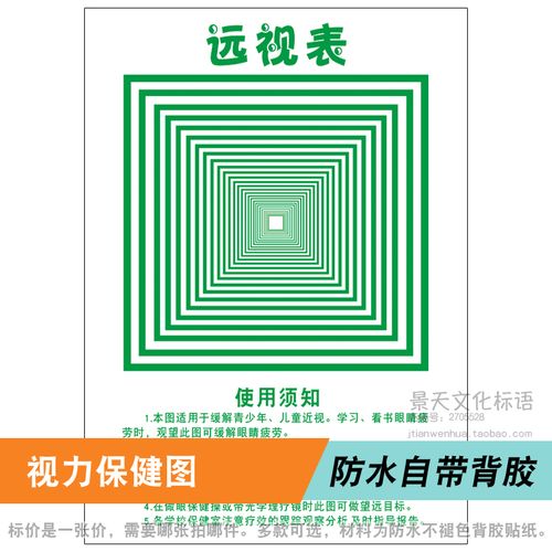 保护视力远视儿童近视眼保健挂图帮助缓解眼睛疲劳墙贴