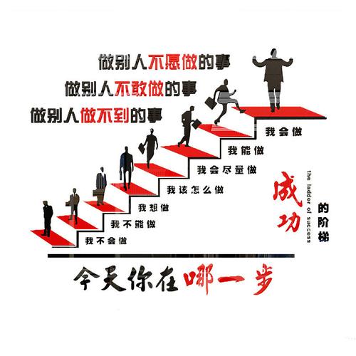 成功的阶梯励志标语3d立体墙贴公司文化墙布置办公室背景墙贴装饰