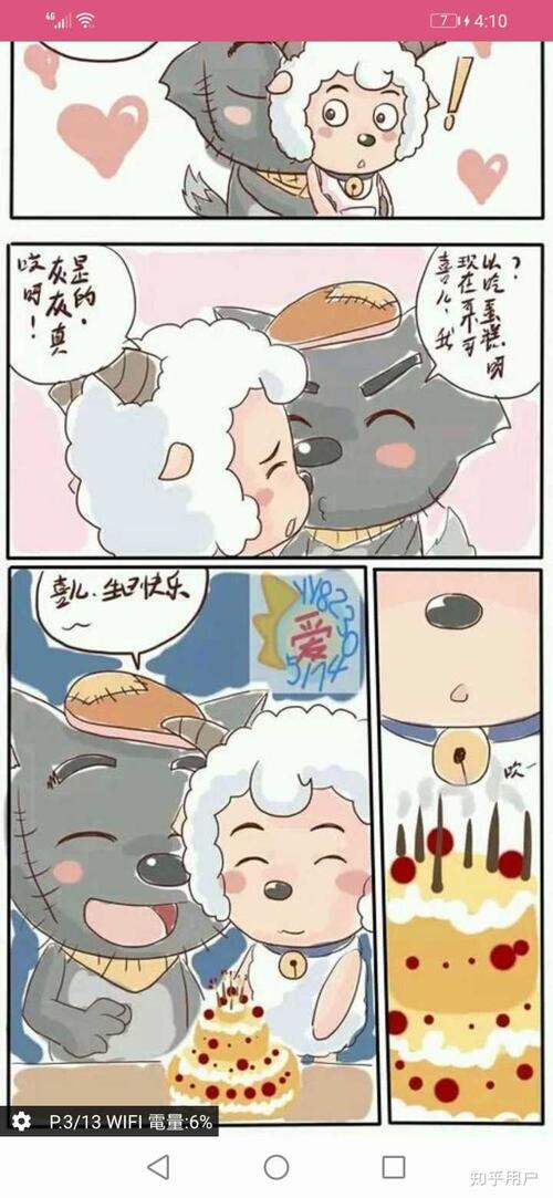 喜羊羊与灰太狼的圈子喜灰圈究竟有多广