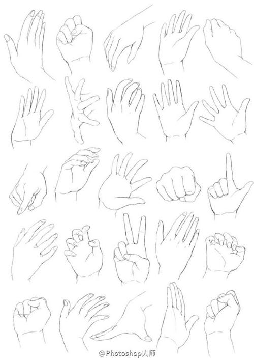 绘画学习# 分享一组 @sai大师 收集整理的各角度动漫