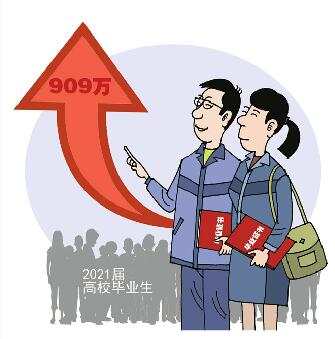 保驾护航