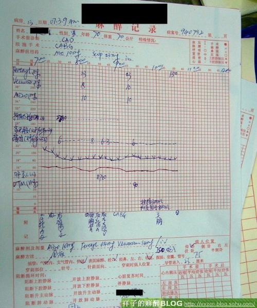 走进神秘的冠脉搭桥手术(三)_新青年麻醉论坛_新浪博客