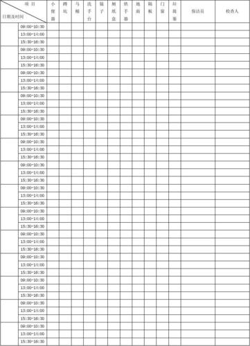 卫生间清洁记录表