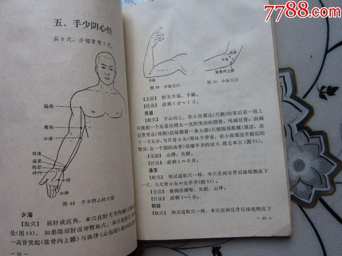 针灸临床取穴图解北京中医学院编