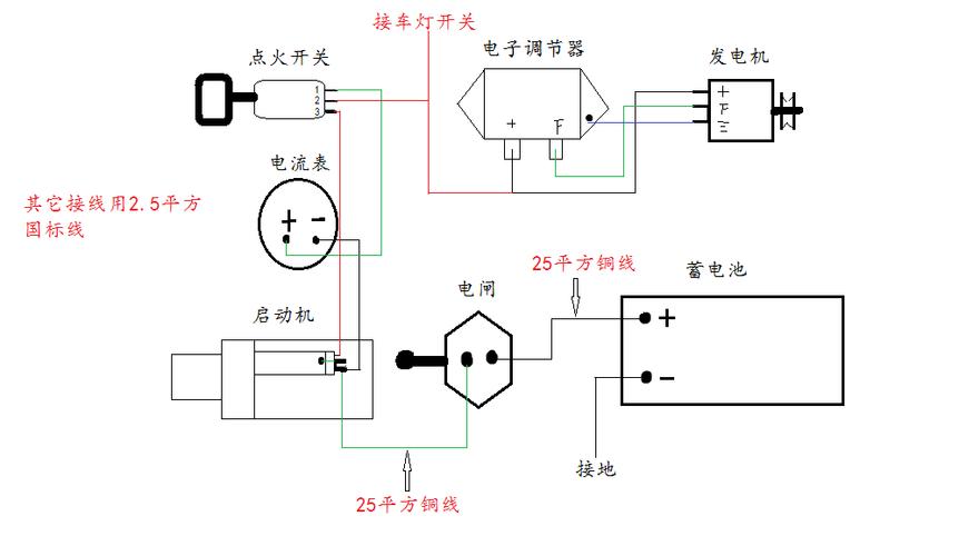 农用拖拉机电池起动机电流表发电机钥匙门的线路图