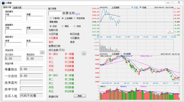股票行情查看的成本计算加仓计算,减仓计算,高抛低吸计算,数据计算