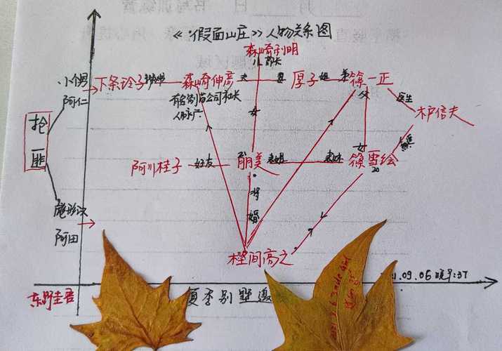 一串串醉人的小确幸