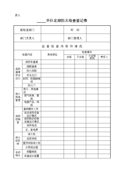 消防四个能力建设常用表格.doc