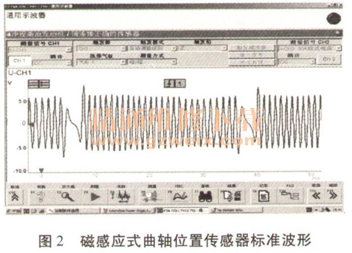 磁感应式曲轴位置传感器的波形分析