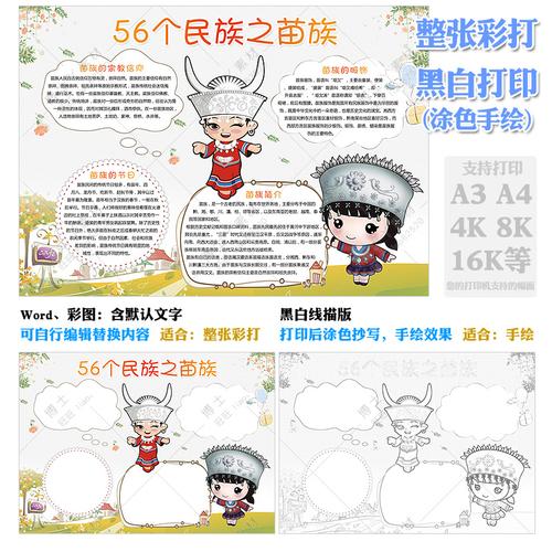 苗族文化习俗服饰特色小报共1张图片【幻灯播放】超多主题手抄报模板