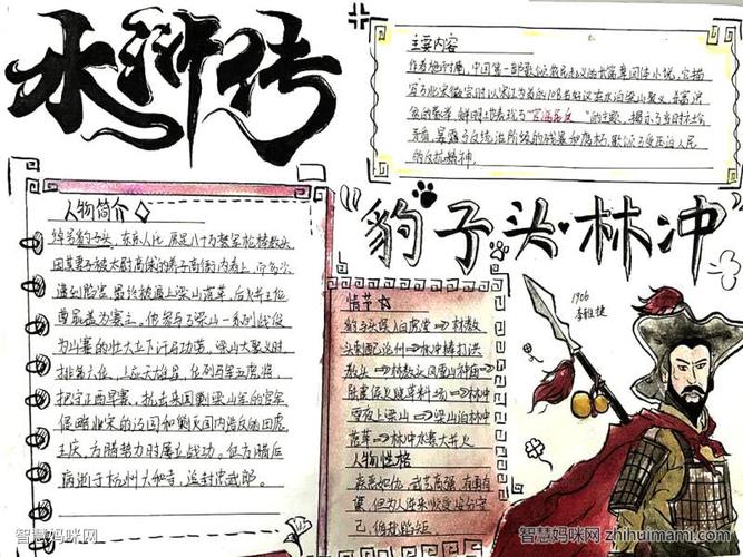 10张水浒传名人手抄报