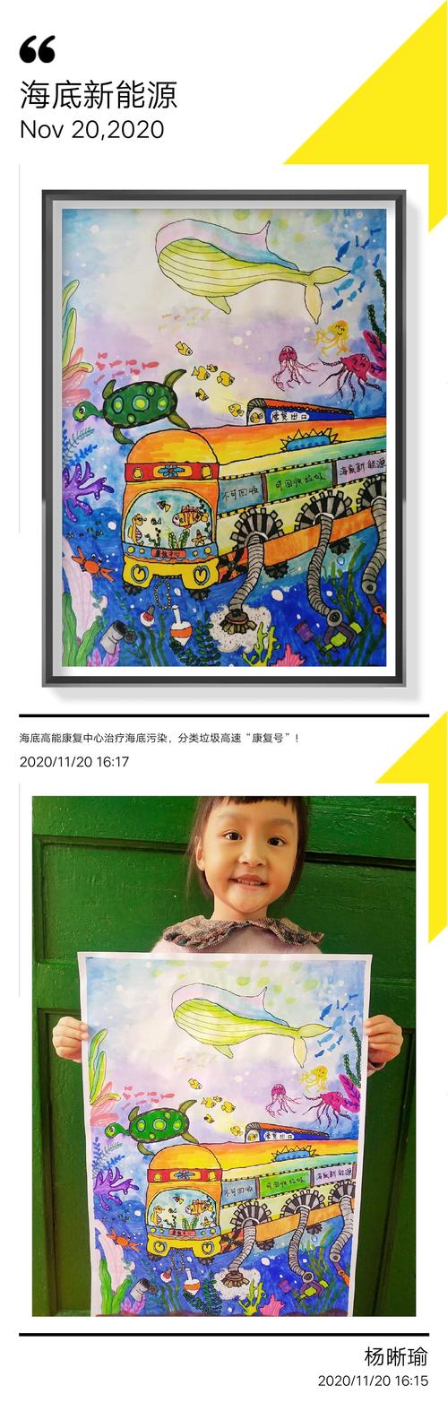 科技创新,绘画筑梦——记大一班开展"科技创新"绘画比赛活动