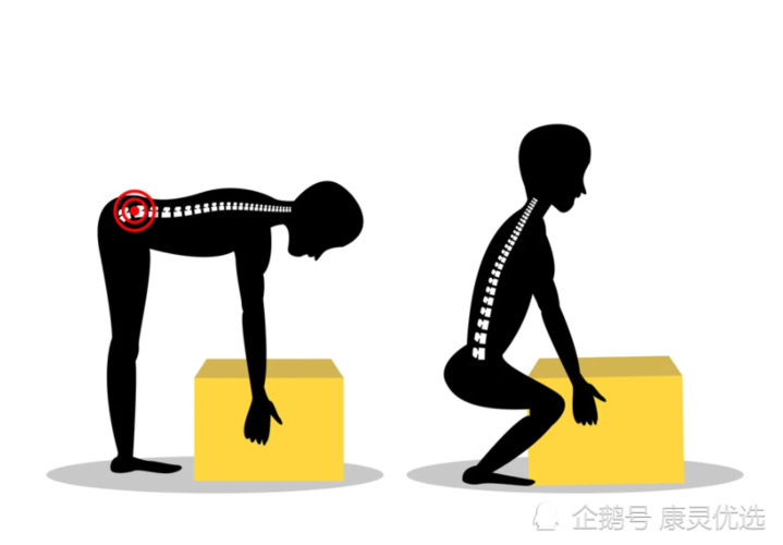 搬卸重物时如何使用6个小妙招姿势来避免腰突疼痛加重