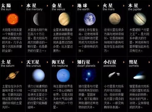 矮行星到底有什么地方不如行星