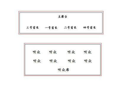 当四个领导在主席台上时怎么摆桌牌