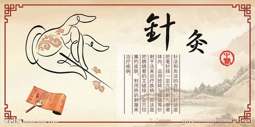 针灸展板设计图__广告设计_广告设计_设计图库_昵图网nipic.com