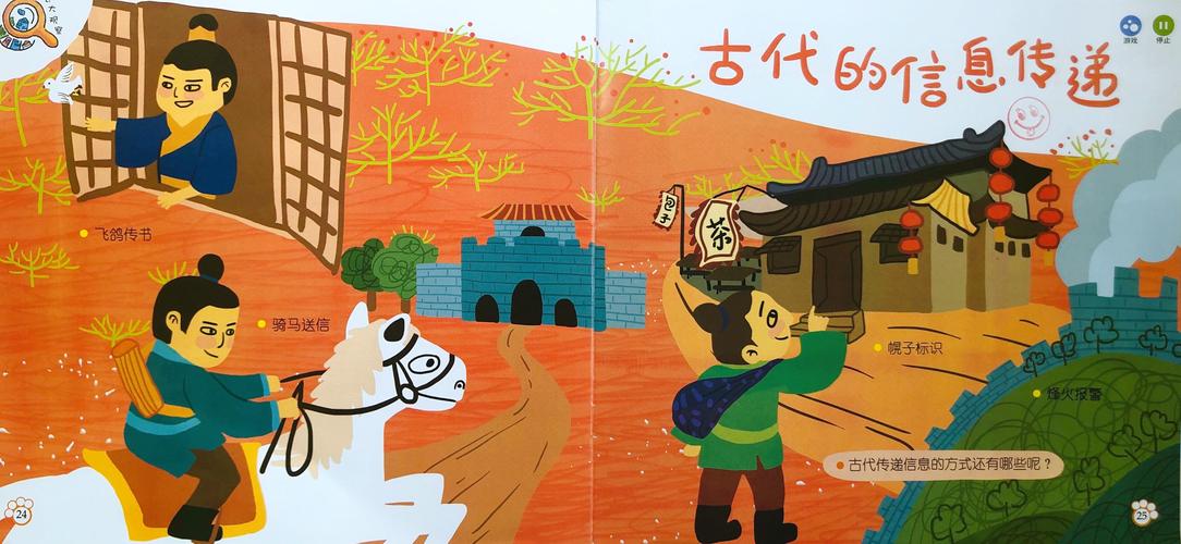 古代用什么来进行信息传递呢?(飞鸽传书,骑马送信,幌子标识……)