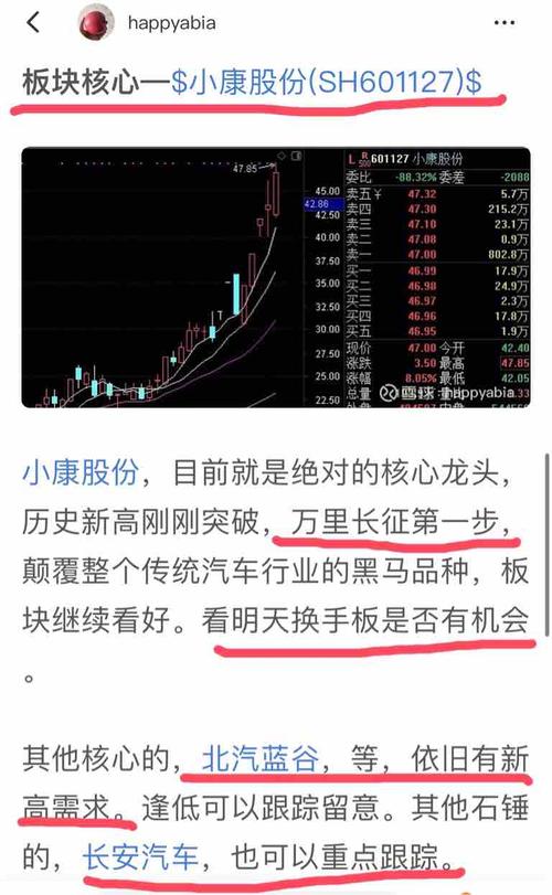 超短线打板个股符合是$黄河旋风(sh600172)$, $皖通科技(sz002331)$