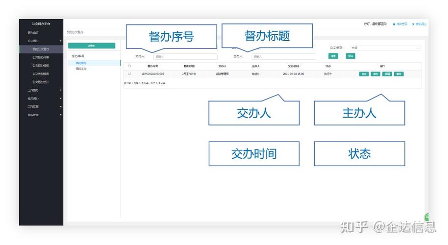 企达督查督办系统确保政令全通达