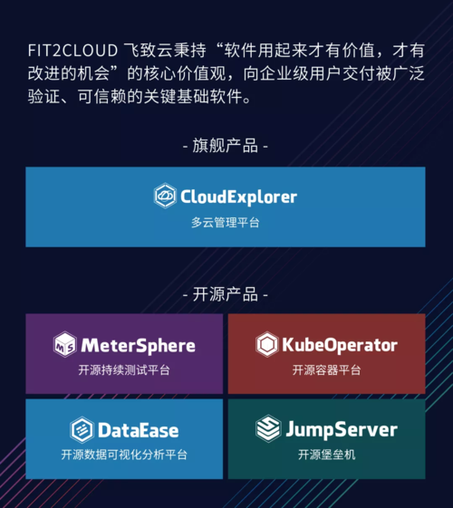 metersphere 开源项目 github star 数量超过 5000!