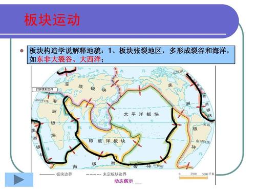 运动课件 板块构造学说 大地构造 气温变化与分布 高三地理第一轮复习