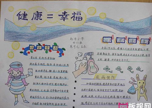 阳光伴我成长手抄报,健康幸福成长