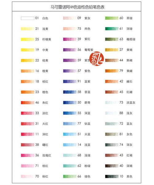 油性彩铅48色卡