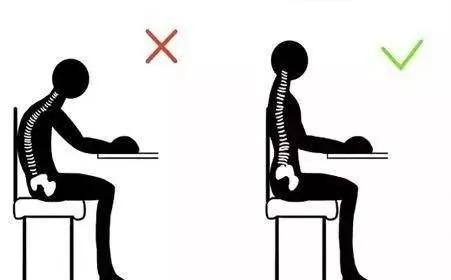 正确的坐姿:坐下时尽量坐满椅子,使腰背部能抵靠在椅背部,双腿平放于
