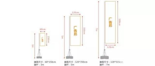 广告制作展览展示尺寸(易拉宝,展架,注水旗,羽毛旗)