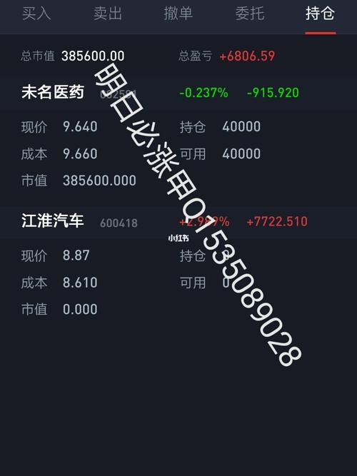 未名医药_股票_商业财经_金融理财