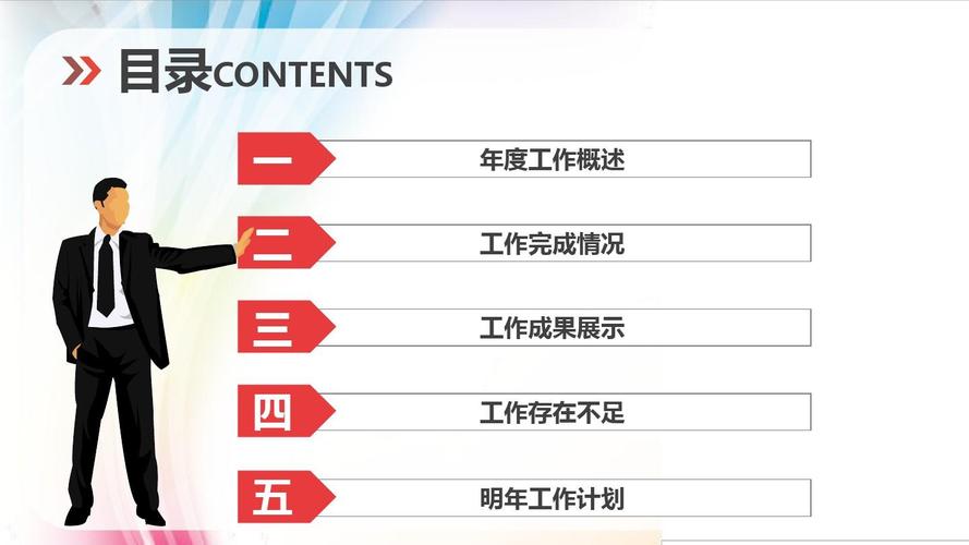目录contents 一 二 三 四 五 年度工作概述 工作完成情况 工作成果