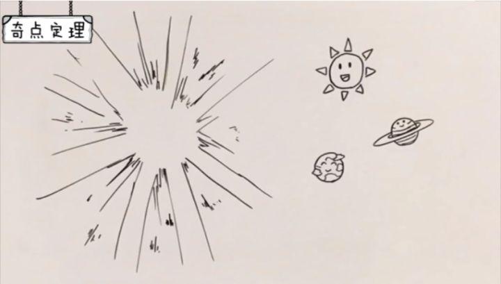 这——也就是我们熟悉的宇宙大爆炸理论.