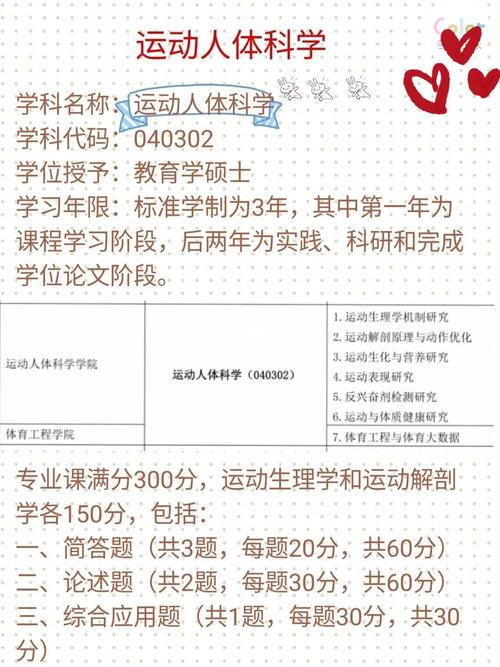 北体考研|专业介绍② 运动人体科学_运动_考研_代谢_政治_英语_教育