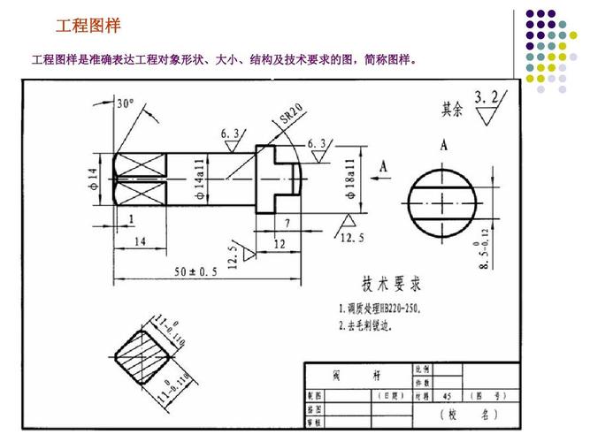 工程制图--尺寸标注ppt
